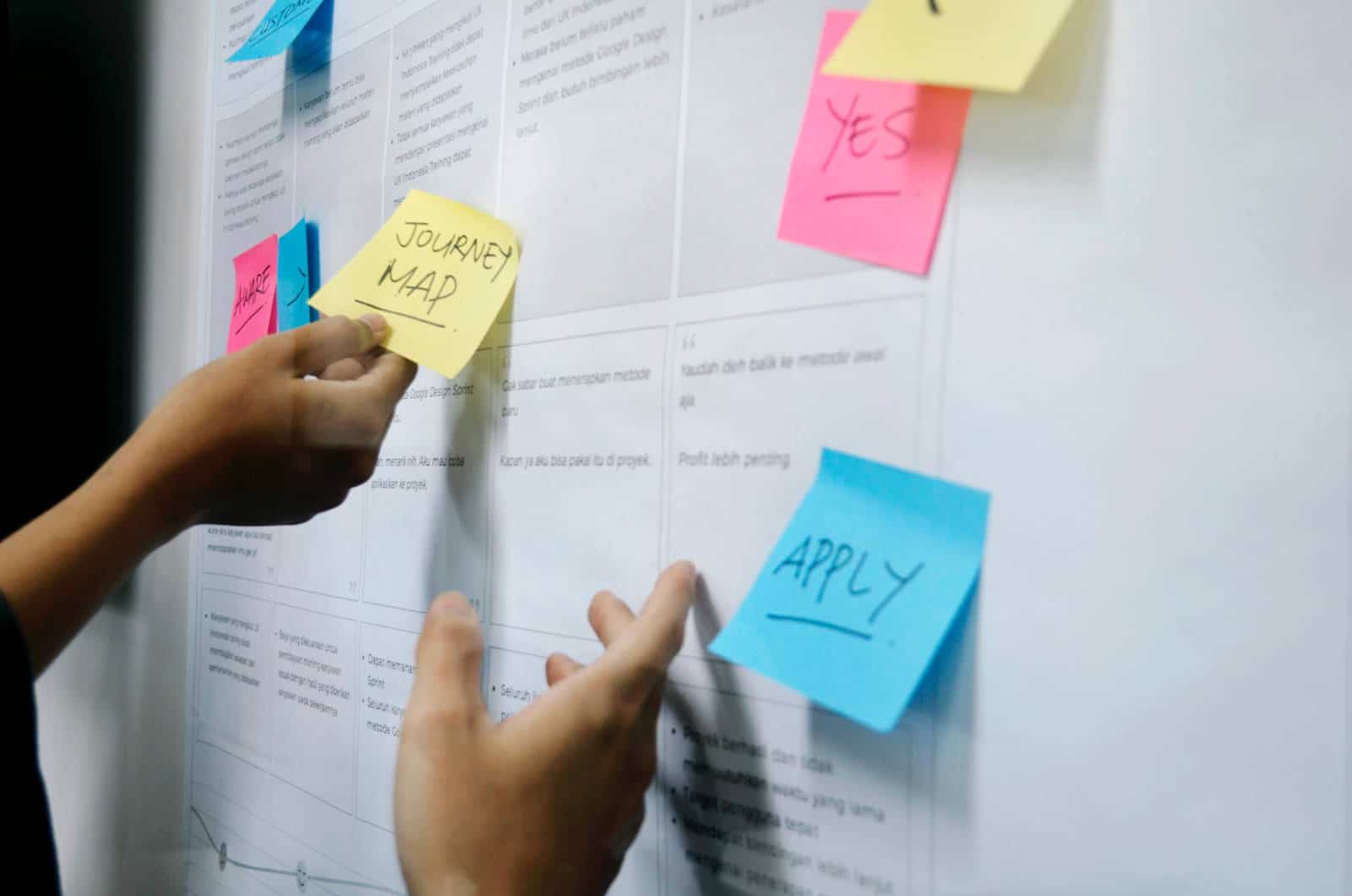 Hands putting Post-It Notes on a whiteboard. Photo by UX Indonesia on Unsplash