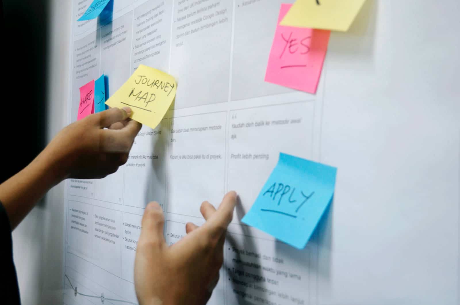 Hands putting Post-It Notes on a whiteboard. Photo by <a href=