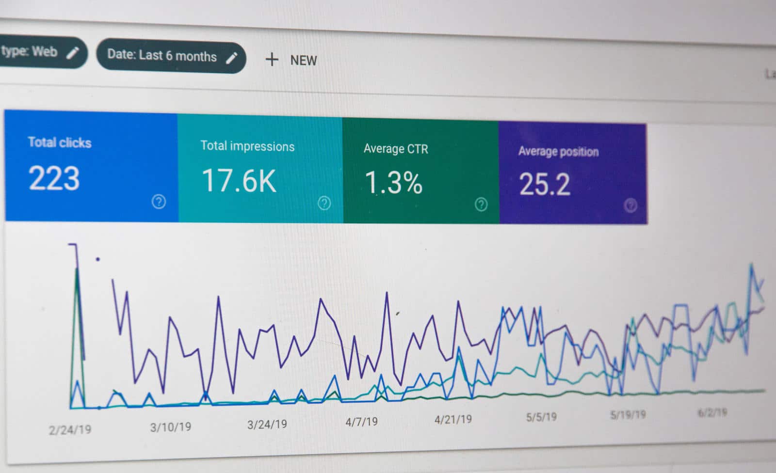 View of a Google Analytics Property on a computer monitor. Photo by Stephen Phillips - Hostreviews.co.uk on Unsplash