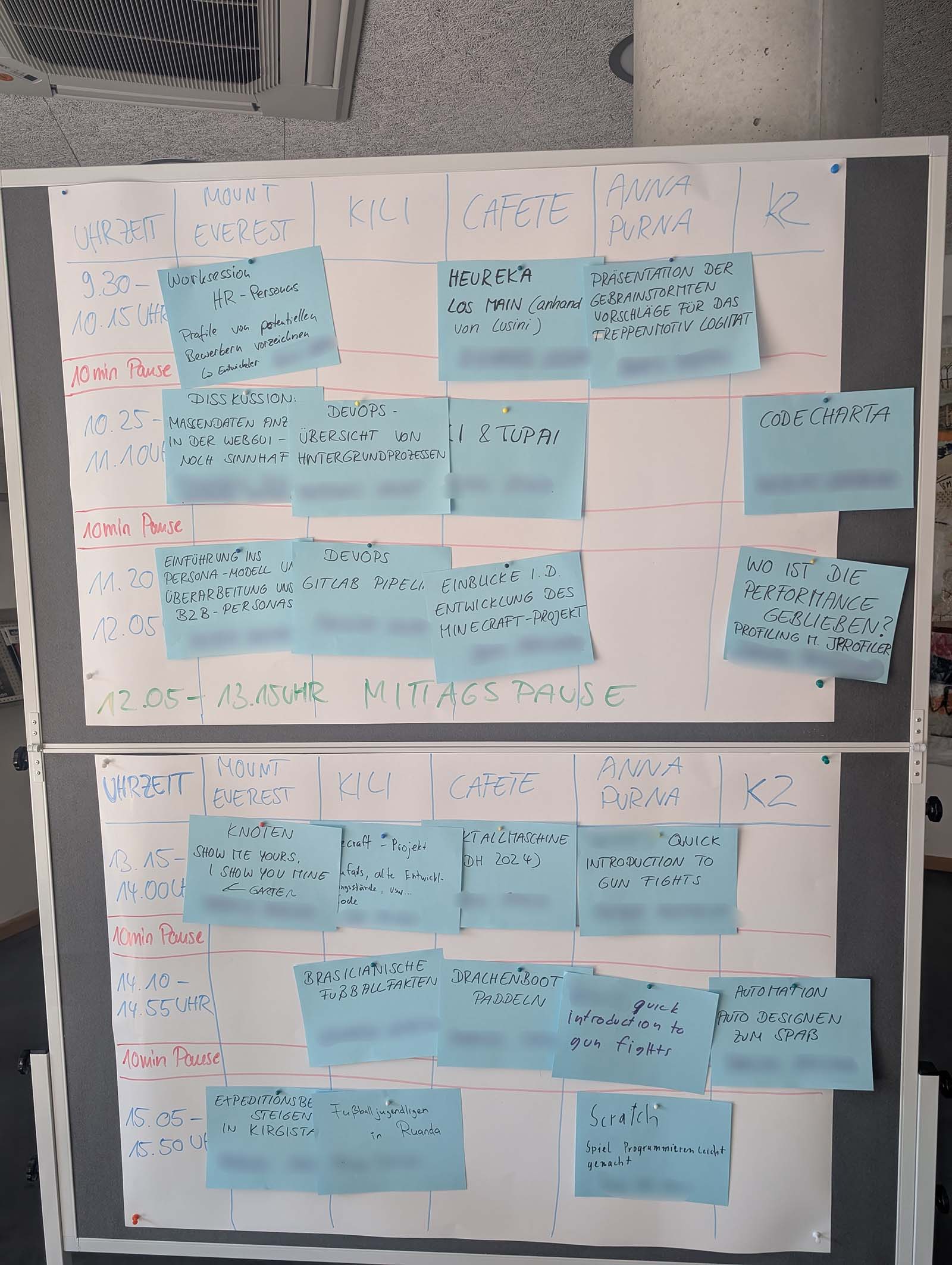 Flipchart auf dem die Tagesplanung des TUP-Barcamps aufgelistet ist. Die Vormittagssessions haben unternehmersiche Themen, die Nachmittagssessions haben als Themen Hobbies und Interessen der TUP-Mitarbeitenden.