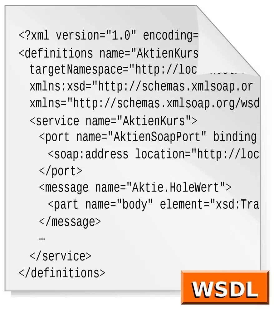 Eine Schnittstellenbeschreibung via WSDL ist auch vom Menschen lesbar und damit zu verstehen.