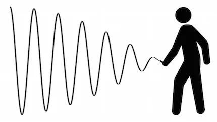 Bullwhip-Effekt - der Peitscheneffekt