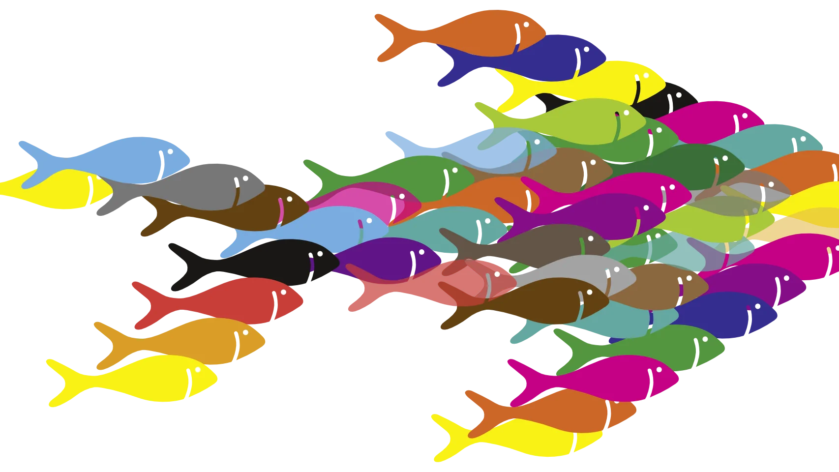 Kanban und Schwarmintelligenz