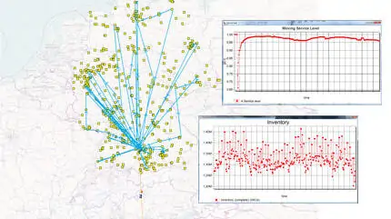 Supply-Chain-Simulation