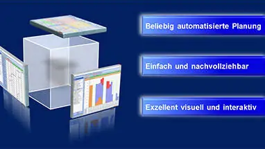 APS-Systeme fördern nicht nur die Regulierung einer Supply Chain, die wird durchgängig skalierbar.