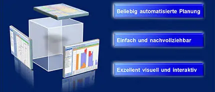 APS-Systeme fördern nicht nur die Regulierung einer Supply Chain, die wird durchgängig skalierbar.