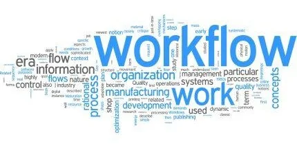 Workflow-Management-Systeme