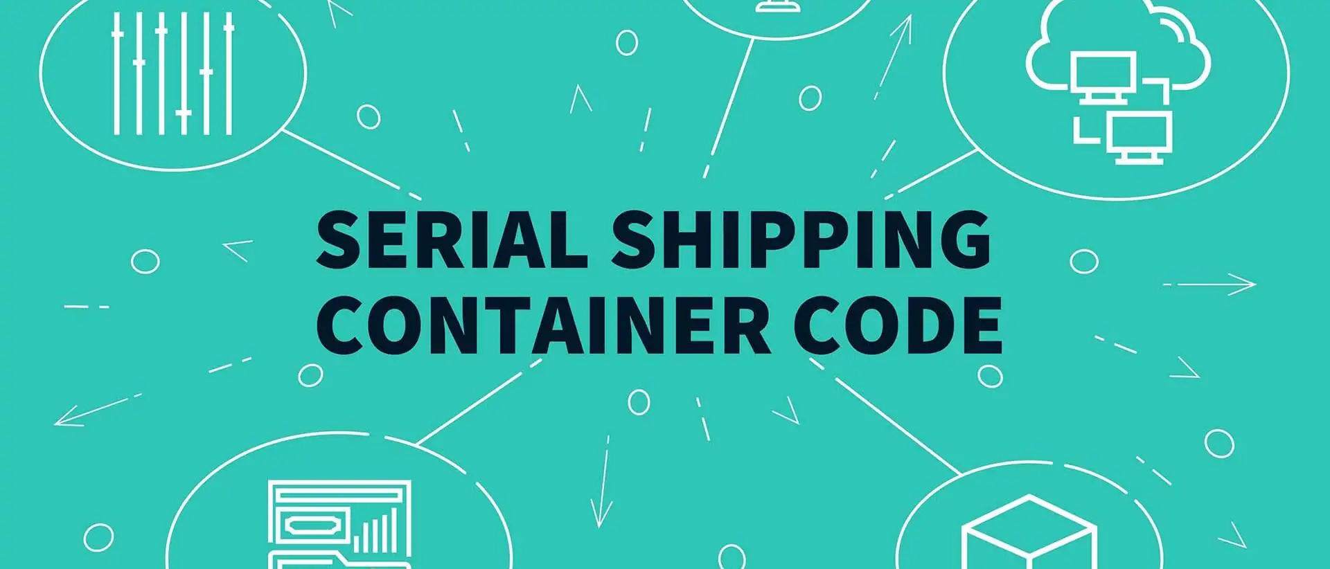 Geschäftliche Illustration des Konzepts des seriellen Versandcontainer-Codes (SSCC) mit den Schnittstellen zu anderen Geschäftsprozessen wie Datenbanken, Logistik-Workflows und Unternehmensressourcenplanungssystemen.