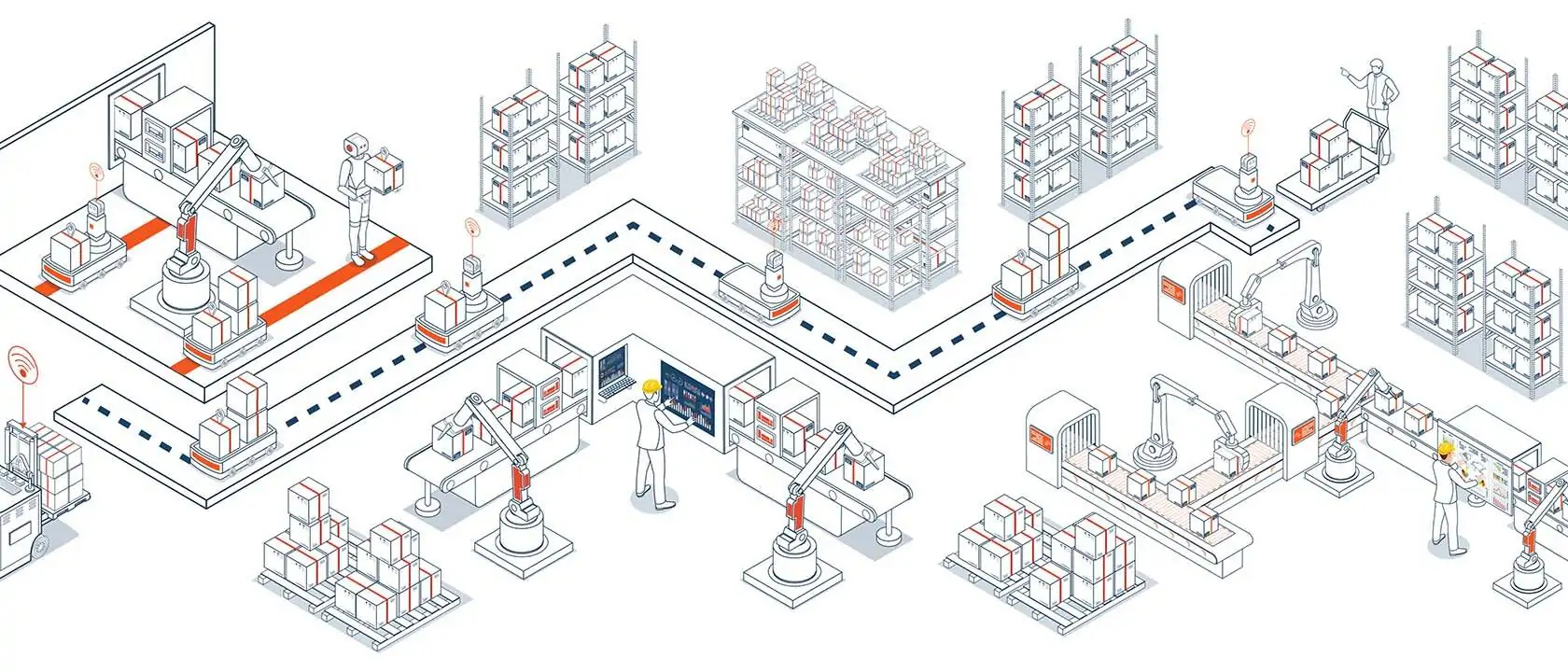 Illustration – Intelligente Lagerautomatisierungssysteme mit autonomen Robotern und fahrerlosen Transportsystemen optimieren den Materialtransport durch sensorgestützte Navigation und intelligente Artikelverarbeitung